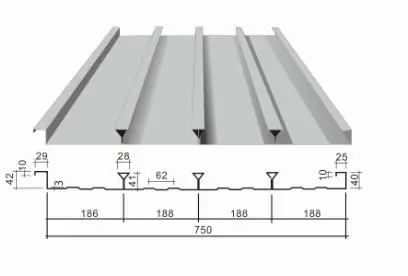 在建筑和施工的過程中對閉口樓承板材料有什么要求？